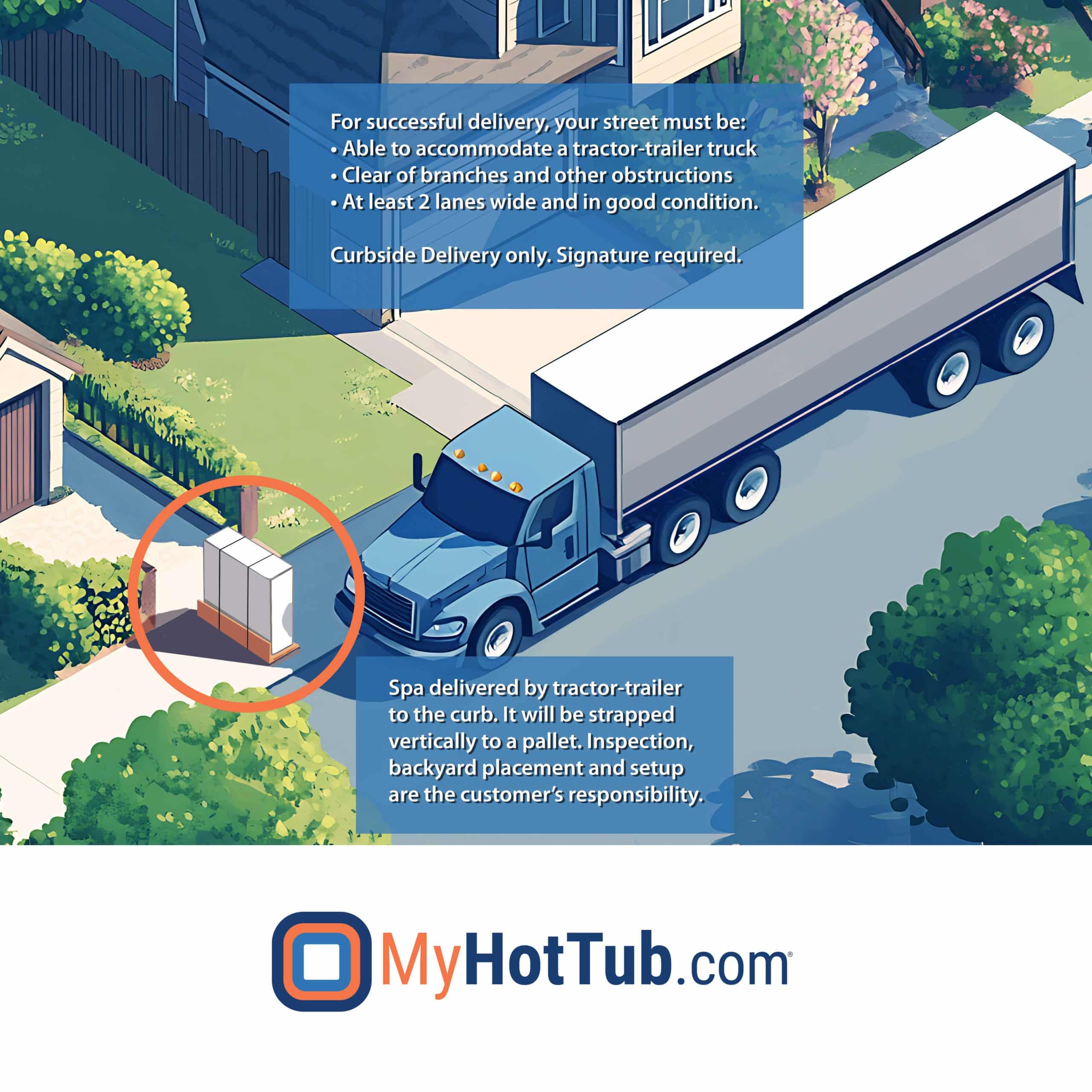 Surfaces™ 36 Jet, 3-4 Person Double Lounger Hot Tub Spa with Bluetooth Stereo & Ozone - MHT-Curbside Delivery-Truck-illustration