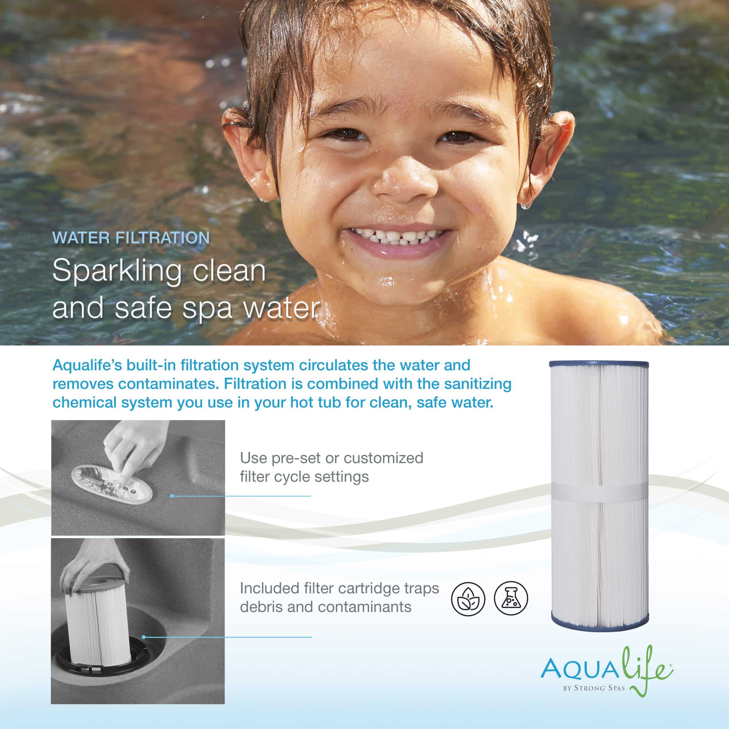 Inland® 24 Jet, 5-6 Person Plug ‘n Play Hot Tub Spa 13 Inland® 24 Jet, 5-6 Person Plug ‘n Play Hot Tub Spa 13