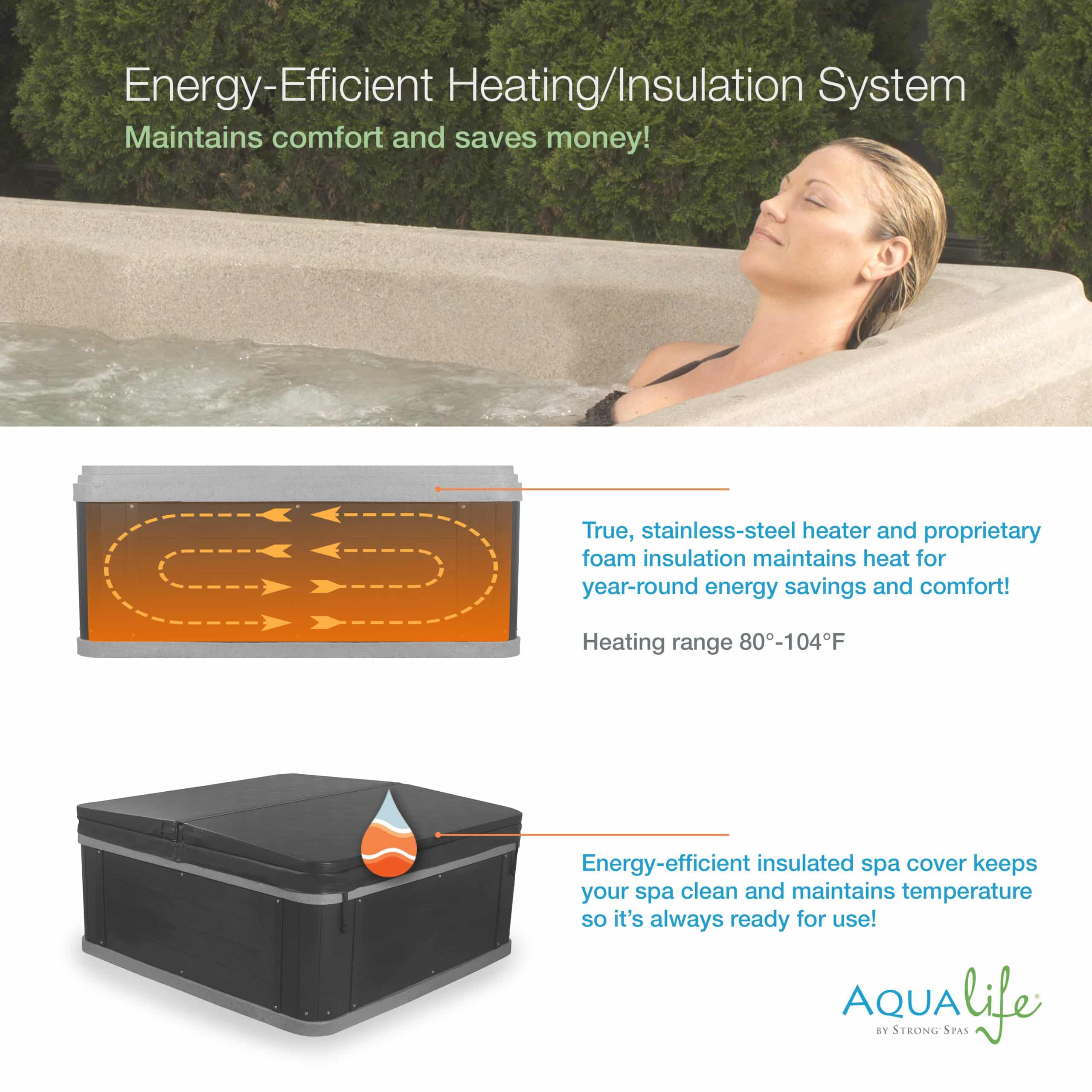 Inland® 24 Jet, 5-6 Person Plug ‘n Play Hot Tub Spa 14 Inland® 24 Jet, 5-6 Person Plug ‘n Play Hot Tub Spa 14