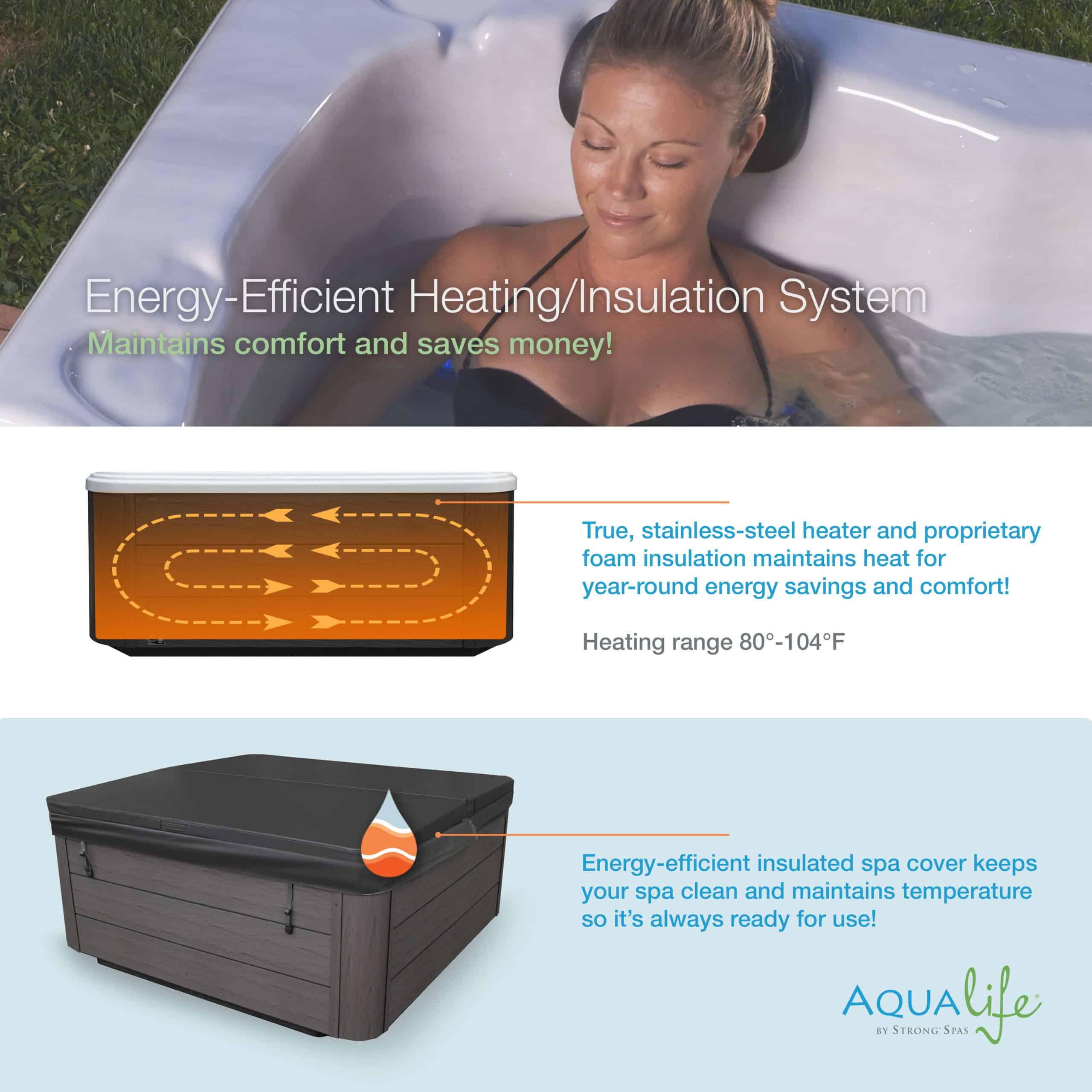 Surfaces™ 36 Jet, 3-4 Person Double Lounger Hot Tub Spa with Bluetooth Stereo & Ozone 12 Surfaces™ 36 Jet, 3-4 Person Double Lounger Hot Tub Spa with Bluetooth Stereo & Ozone 12